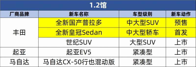 2023广州车展抢先攻略，精彩展品与实用参观指南一览无遗