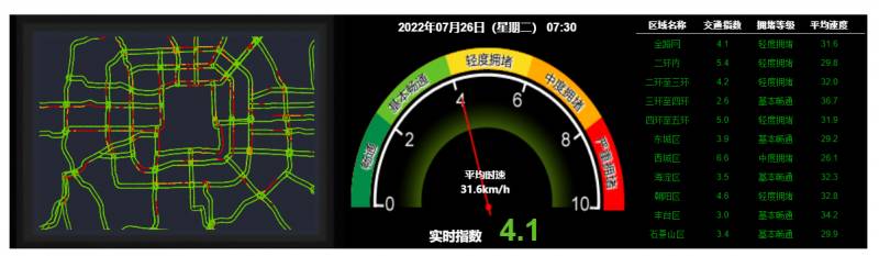 0726气象主播说天气，北京雷阵雨频繁，高招专科提前批录取最后机会