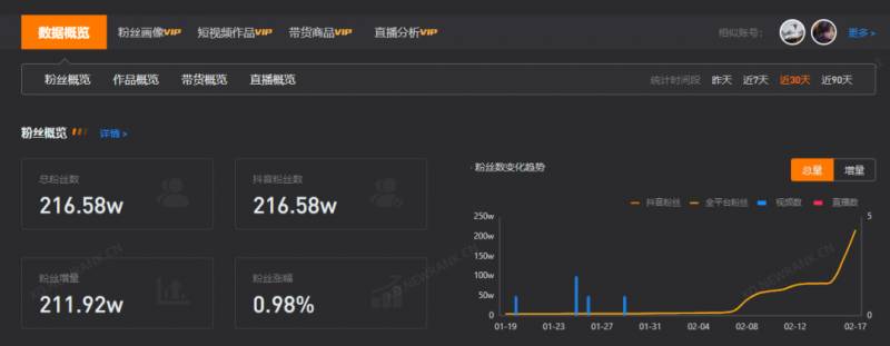 周洋微博，冬奥冠军的日常生活与感悟分享