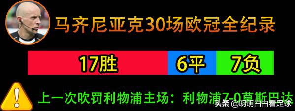 意甲，AC米兰对决利物浦！红黑军团能否抵挡住红军攻势？