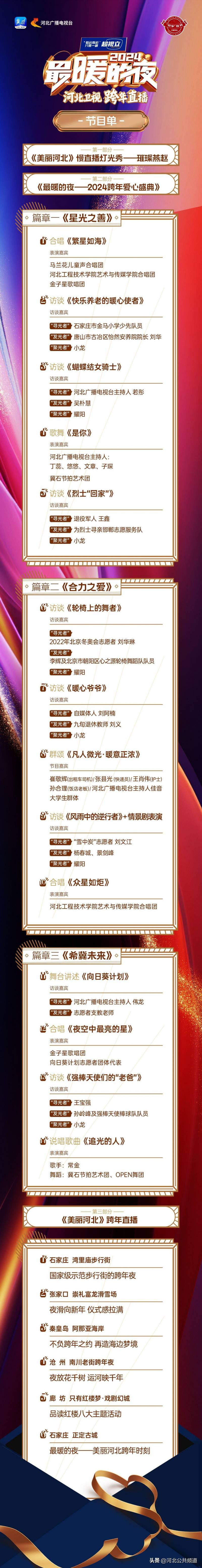 河北音乐广播的微博，预热来袭！今夜，跨年音乐会精彩不容错过！