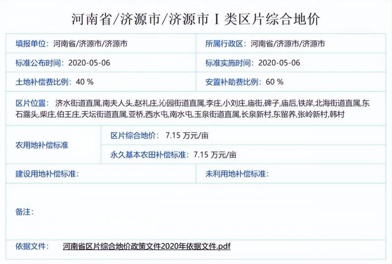 鹤壁37000亩废弃矿山变身，生态修复成果显著