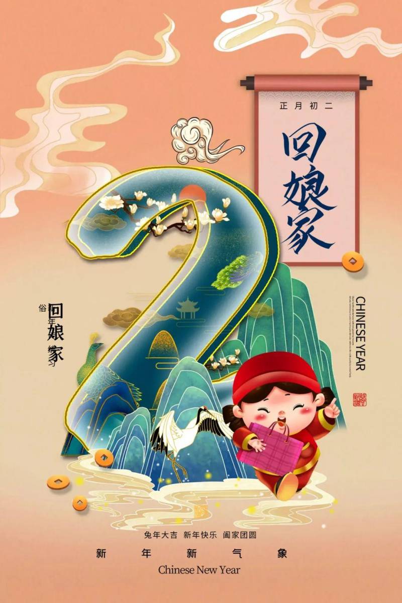 「2023.01.23」大年初二，温馨回娘家，新年祝福满满。