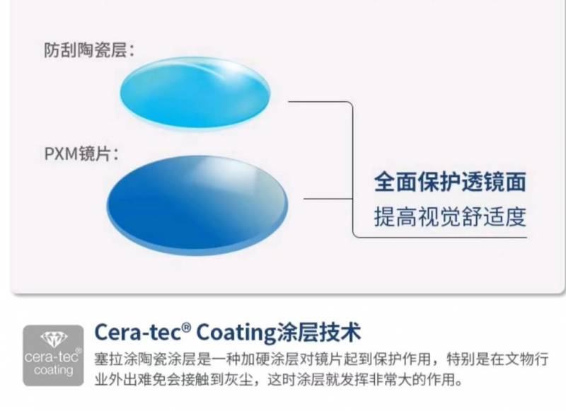 宜视宝mobilux LED手持放大镜评测，便携式视力辅助好帮手