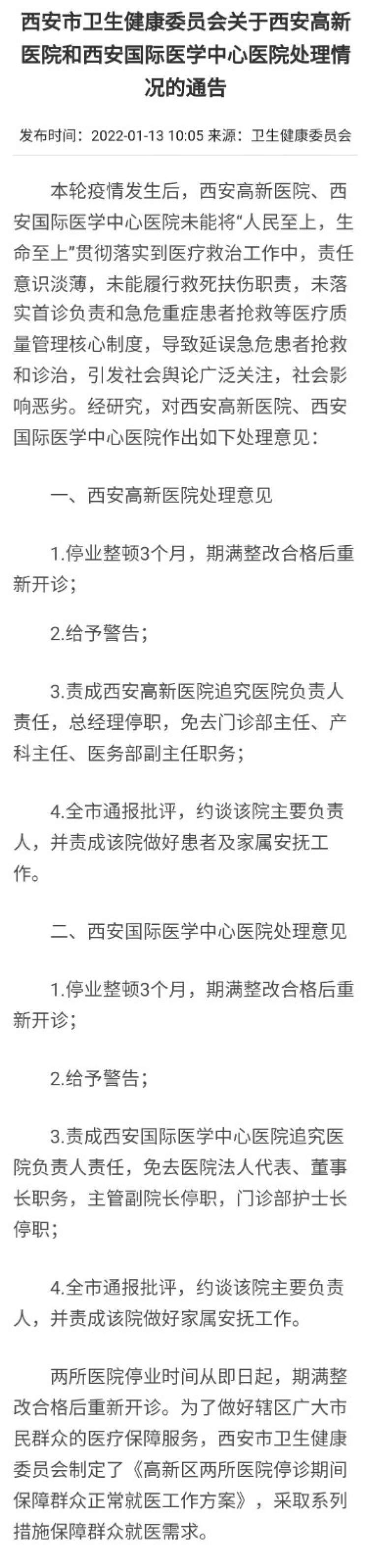 國際毉學股票被停牌ST，旗下兩毉院停業整頓3個月，13日股價跌停、周五停牌、下周一變“ST國毉”