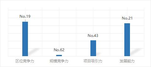 国色天乡童话世界乐园的微博