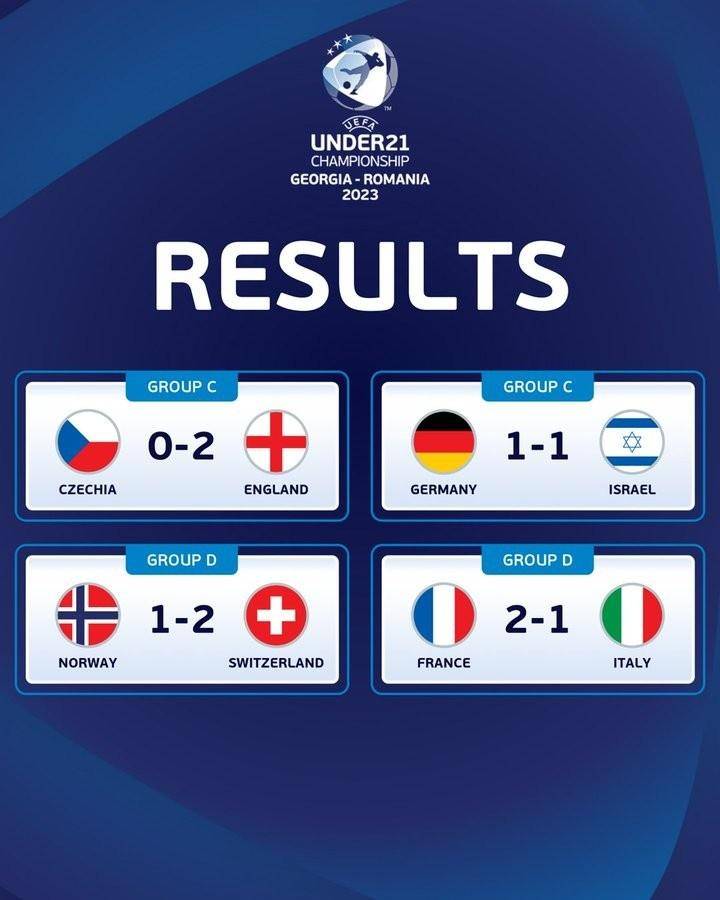 欧洲杯战况，葡萄牙击败克罗地亚，西班牙平局，法国战胜乌克兰