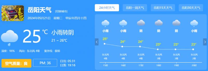 未来十天湖南天气预报，关注18号强降雨，警惕次生灾害