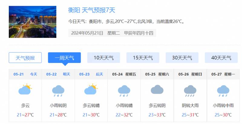 未来十天湖南天气预报，关注18号强降雨，警惕次生灾害