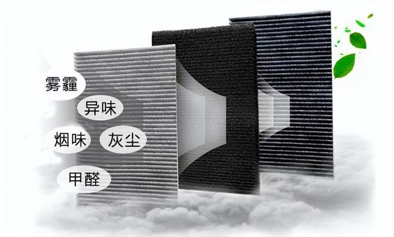 每2萬公裡更換空調系統濾清器，你換對了嗎？一次了解清楚