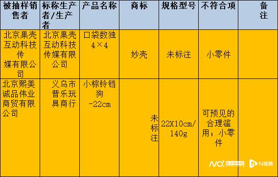 膜熙面膜董事，产品抽查不合格，质量问题引关注