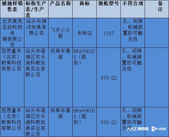 膜熙面膜董事，产品抽查不合格，质量问题引关注