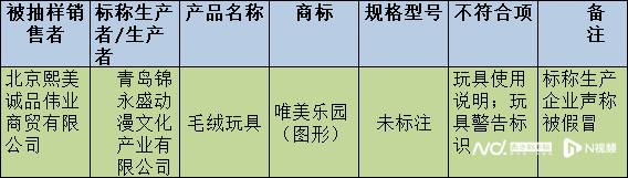 膜熙面膜董事，产品抽查不合格，质量问题引关注