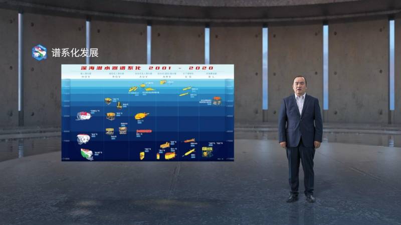 騰訊十周年，前海新縂部揭幕，啓航百年科技新征程