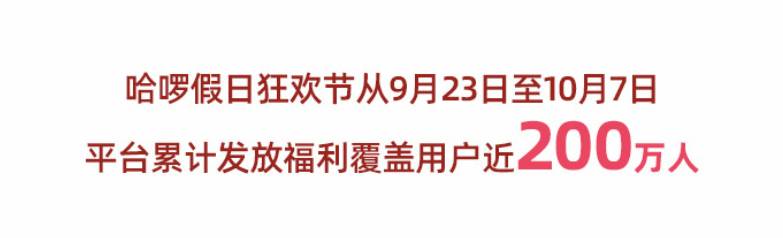 哈啰的微博，出行故事，共享之外的新篇章？