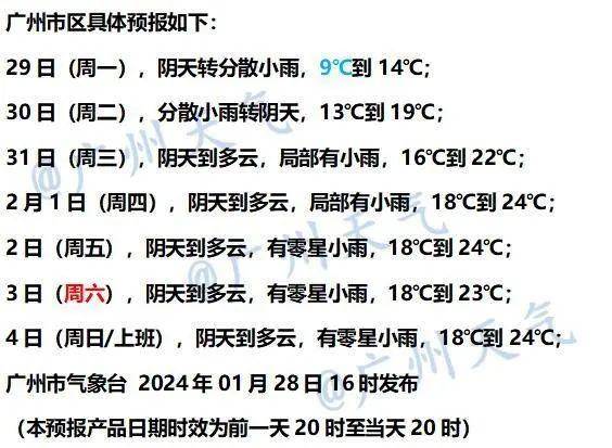 广东天气的微博