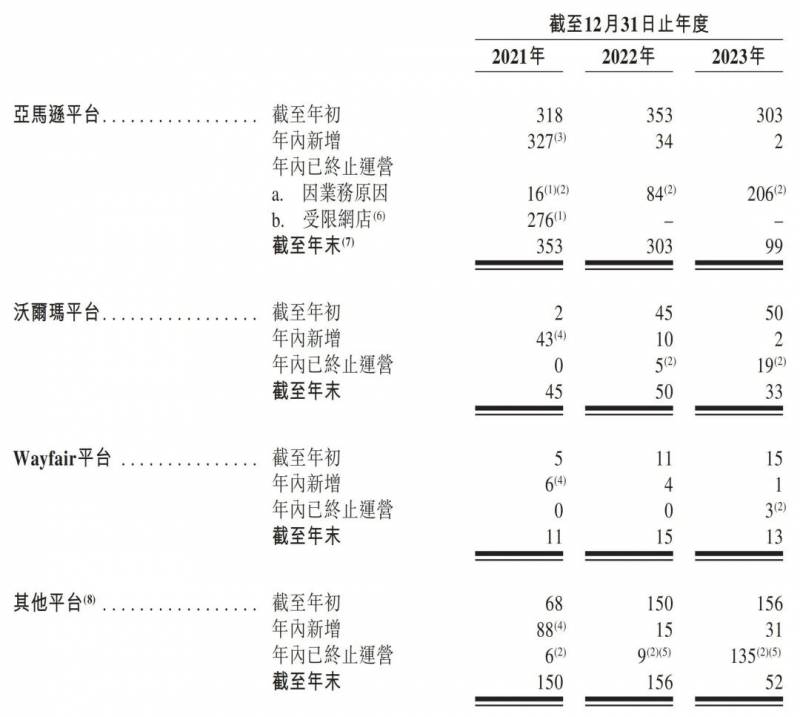 做外贸惨遭困境，他如何凭借创新思维实现华丽蜕变？