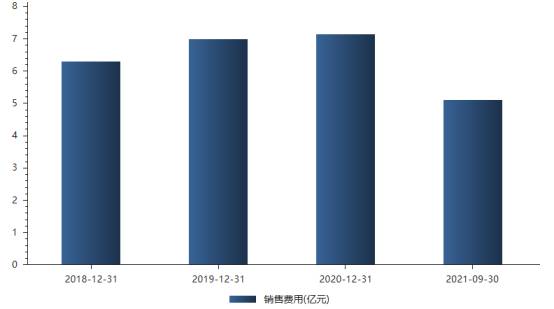 奇正消痛贴膏，藏药女王的杰作，年销售额突破10亿元