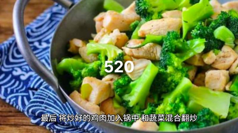 今天吃什么，探秘美食之都的独特风味