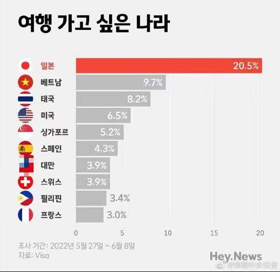 韩国中央日报的微博发布涉台争议配图，引发舆论关注