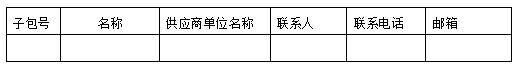 慈溪市妇保院微博视频发布，院内询比公告补充内容