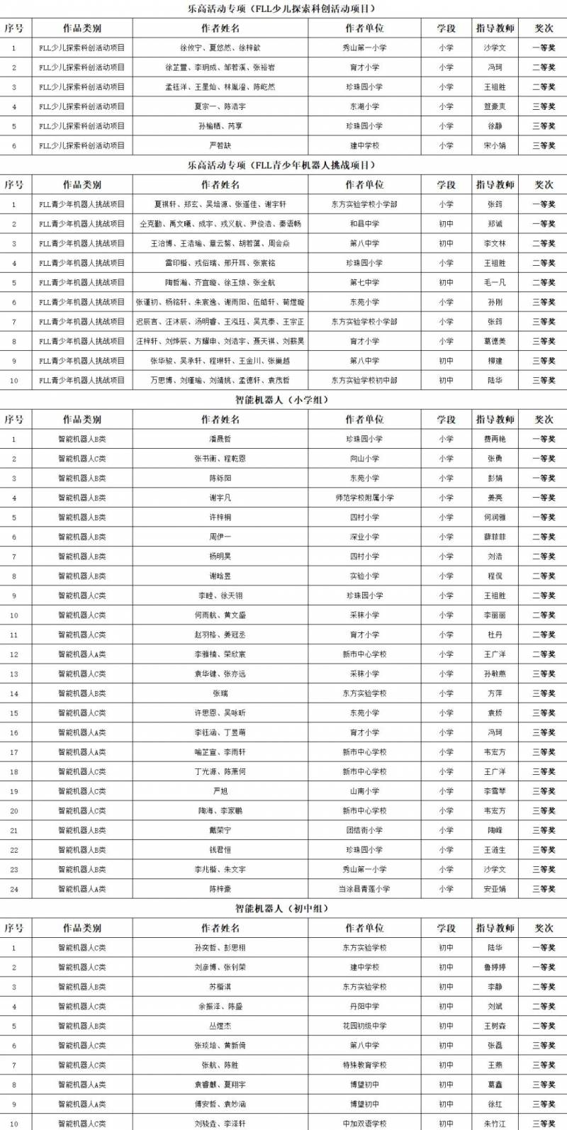 马鞍山教育局发布2023年春季学期开学安排