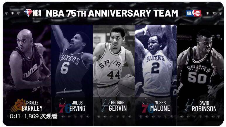 NBA七十五大巨星全部公佈，傳奇球星齊聚一堂