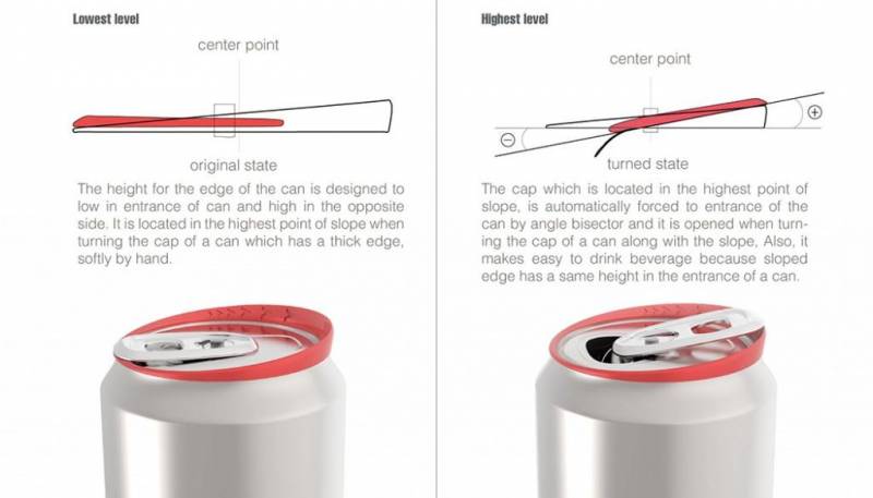 胡彦斌提倡易拉罐改进扣环设计，向内开更具安全性