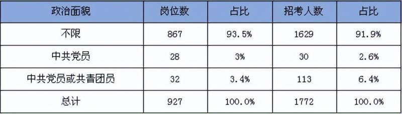 河南中公教育14周年庆，考情分析与备考策略