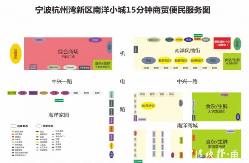 宁波生活网的微博关注，全国示范！宁波这23个先行“生活圈”涵盖你家周边吗？