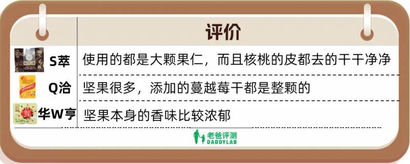 4款坚果礼包深度测评，新鲜度、性价比对比，送礼首选推荐！