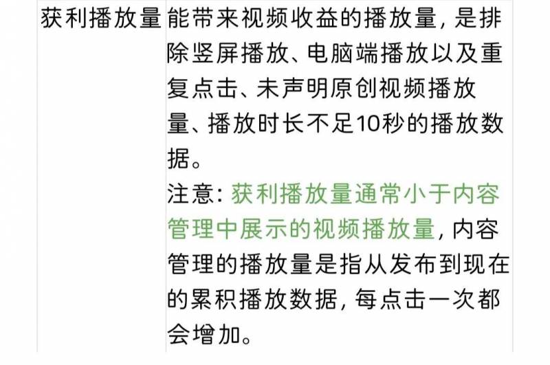 我剪輯了一個小眡頻，月入過萬不是夢！