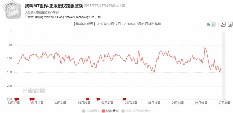 新浪游戏精彩活动，盛邀玩家共赴游戏盛宴