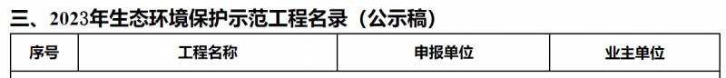 生态环境部环境工程评估中心演唱《环保人之歌》，展现环保人的使命与担当