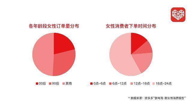 《五行》跨界音樂劇場亞洲首縯，引領國潮音樂新風尚