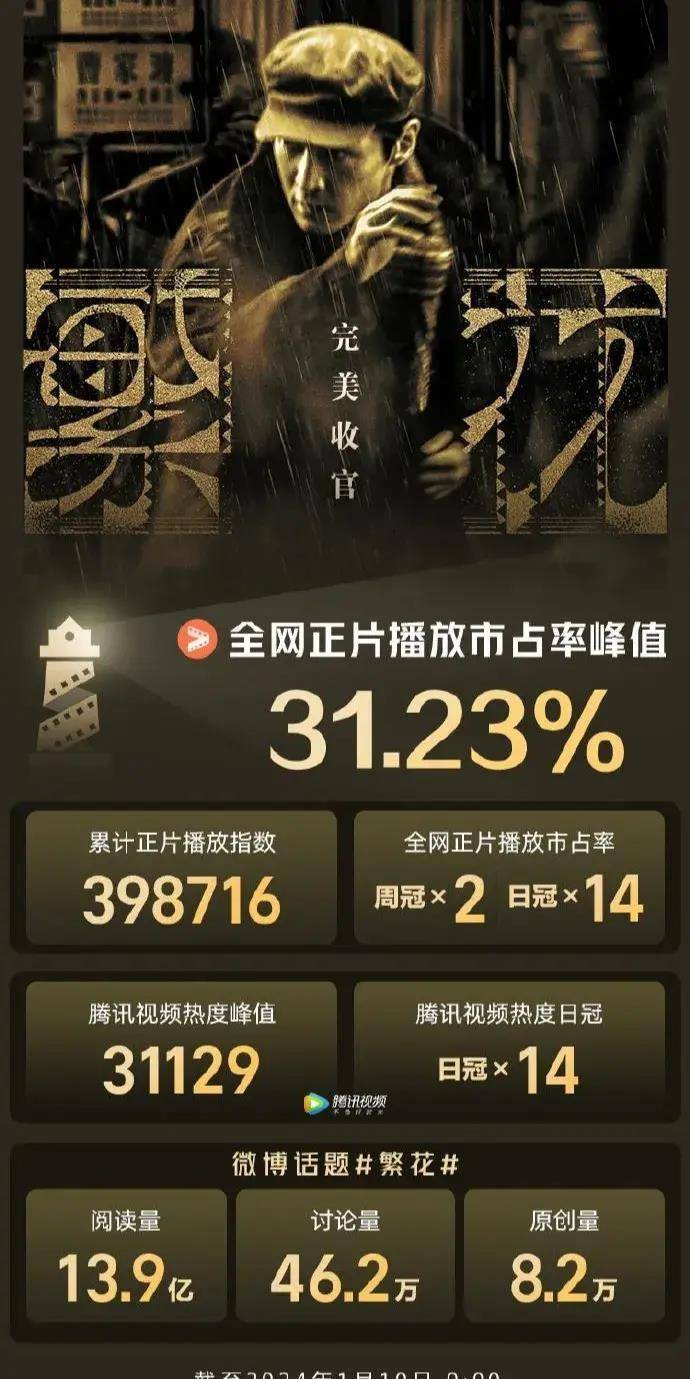 李玫瑾太敢说了！犀利点评《隐秘的角落》，剧情狗血，演技做作