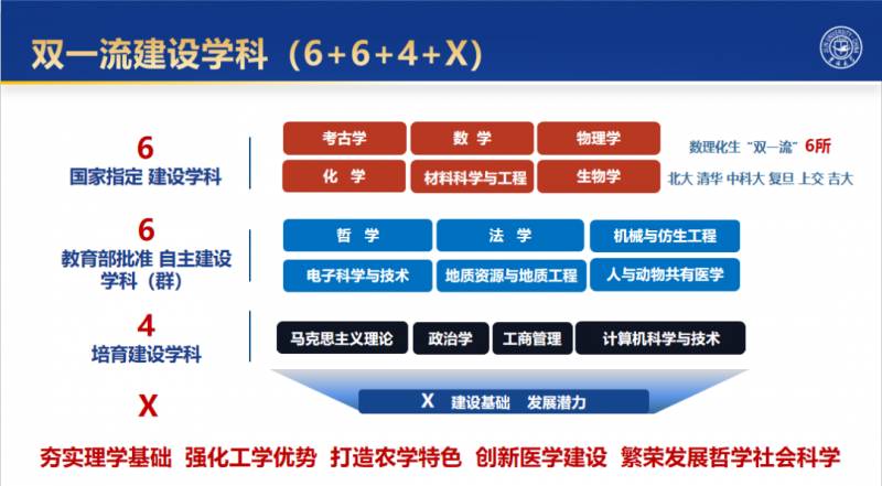 吉林大学2024年本科招生政策解读，招生章程何时发布？亮点推荐！