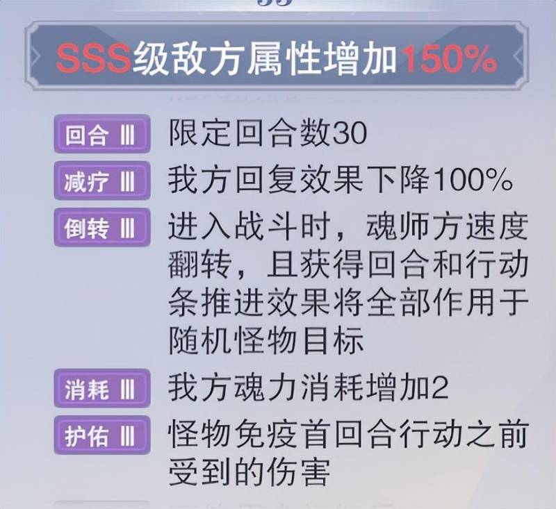 魂师对决第二期，尘心白虎再度称霸，极限战境高效通关技巧！