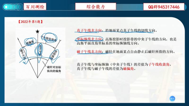 三北是指哪三北？NO.001 什么是三北方向？什么是子午线收敛角？什么是磁