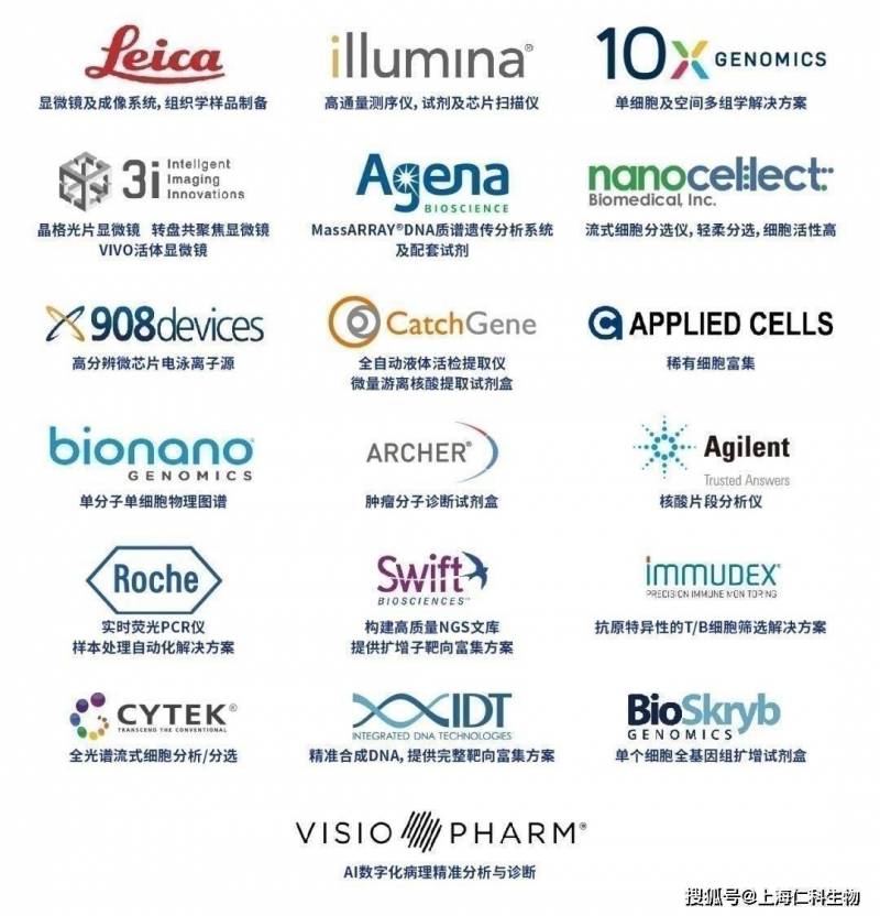 Illumina，引領基因測序技術的企業創新之路