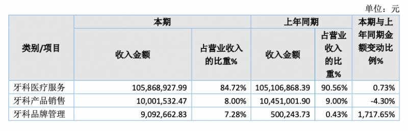 华美医院成功维权，起诉41家侵权整形机构获利2000万