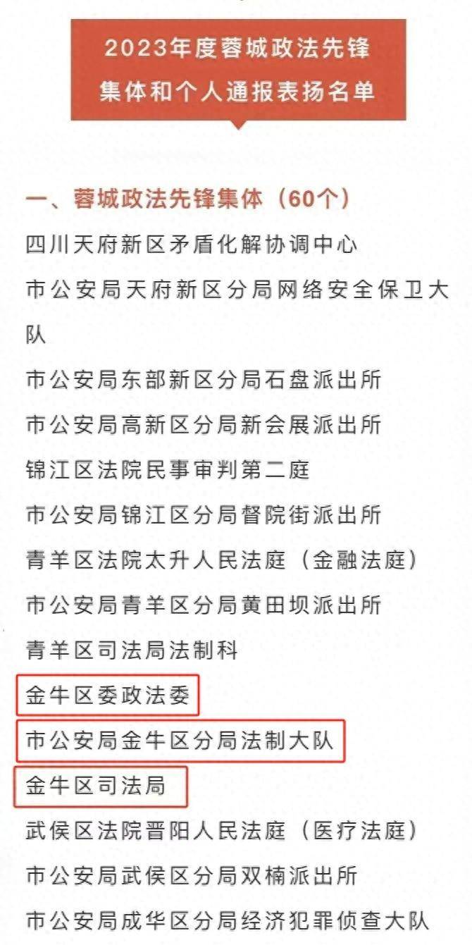 蓉城先鋒榜單揭曉，這些人獲選“蓉城政法先鋒”
