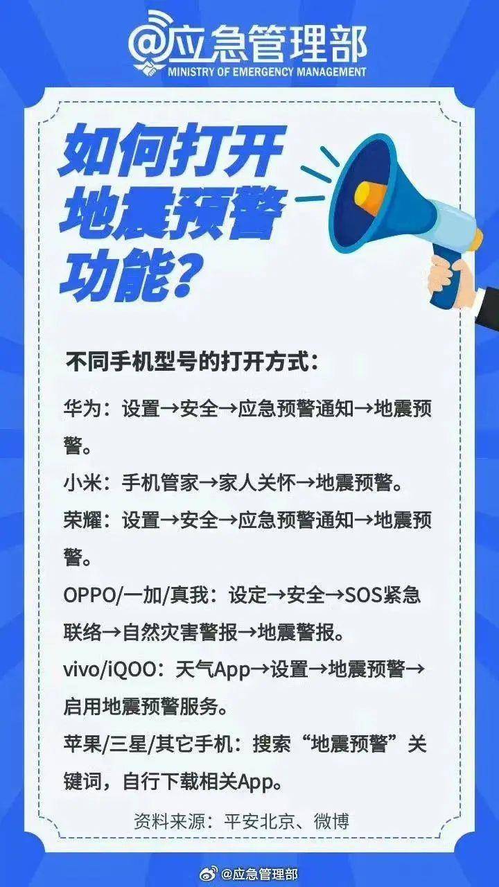 地震怎么办？这份自救指南，请收好！