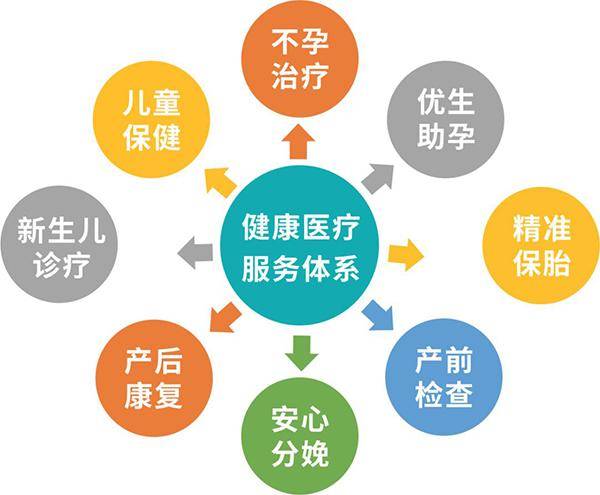 西安男科医院丨西安老医协生殖医院医心为您，专注男科，助力生殖健康