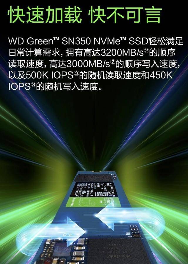 西部数据绿盘，高性价比固态硬盘，1TB容量只需499元