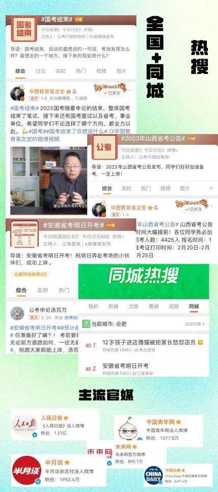 广东深圳华图官微的微博 | 实力闪耀！荣获微博两项大奖，华图教育为何如此出色？