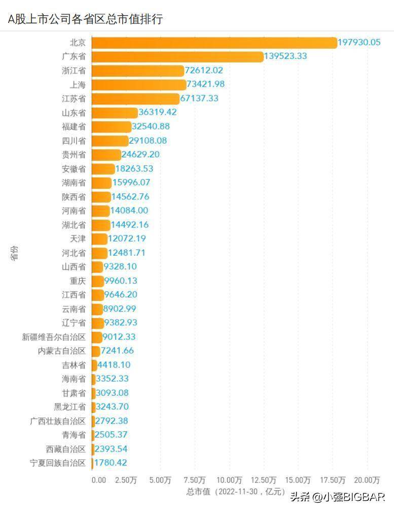 丽水上市公司市值排行榜，2023年一季度业绩扫描与分析