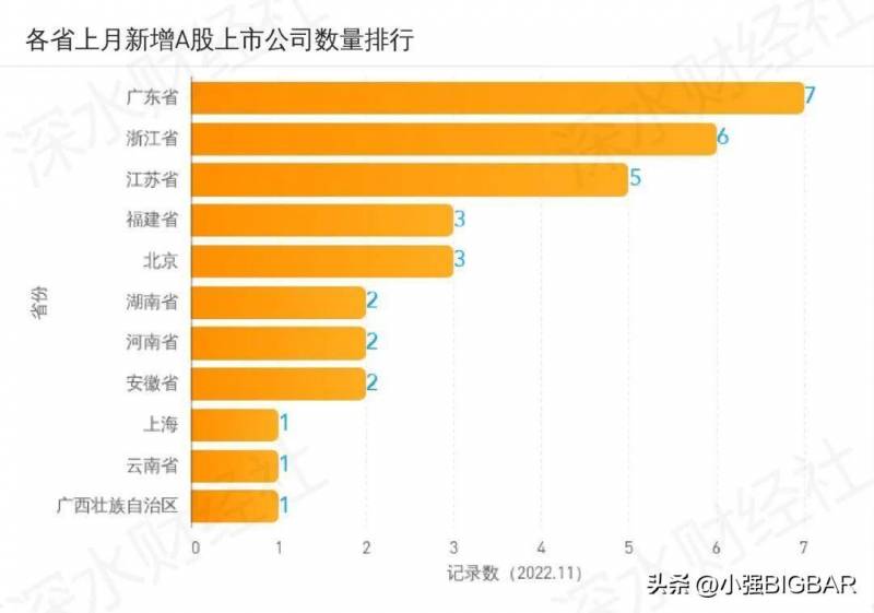 丽水上市公司市值排行榜，2023年一季度业绩扫描与分析