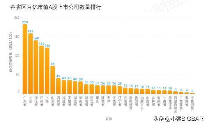 丽水上市公司市值排行榜，2023年一季度业绩扫描与分析