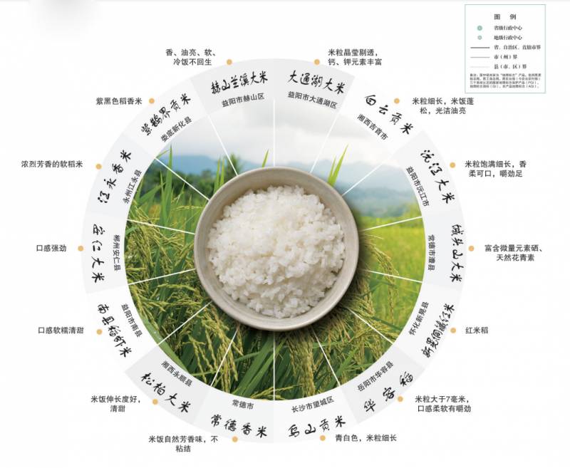 优质大米湖南大通湖大米值得你尝一尝，湖南水稻面积全国第一，湖南最好吃的大米在哪里？